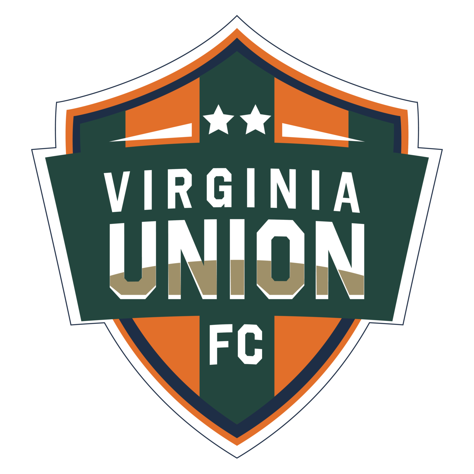 Virginia Union FC Mclean Soccer